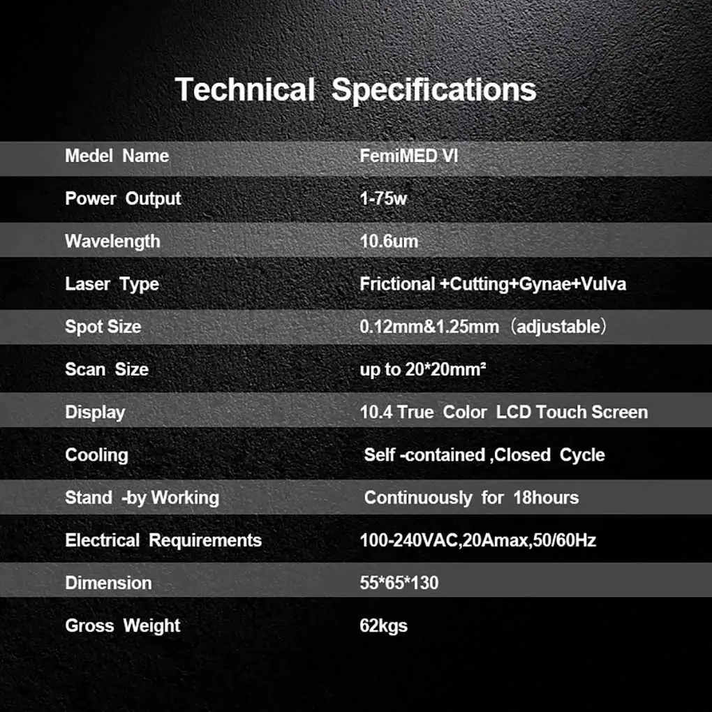 FemiMED-VI-Details-1