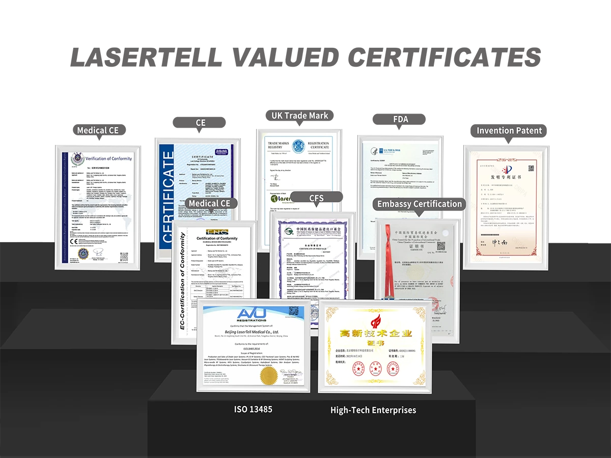 Certifications