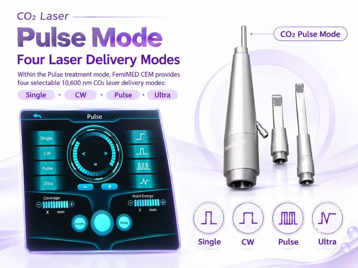 femimed cem — 75w / 120w high power 3 in 1 co₂ laser system