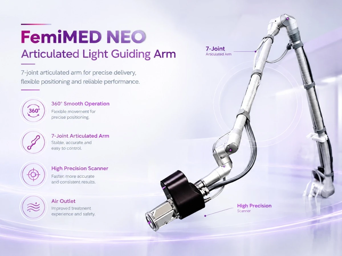 femimed neo — 75w compact co₂ laser system