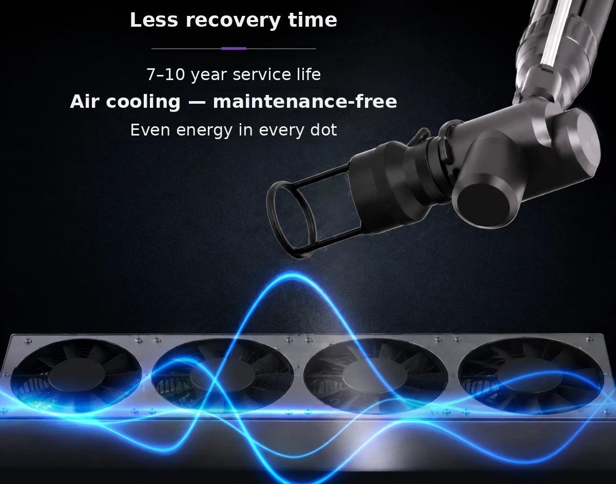 femimed plus — 75w high power fractional co₂ laser